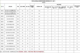 让姆巴佩对巴萨踢中卫？恩里克调侃：捐500万欧就让他替补